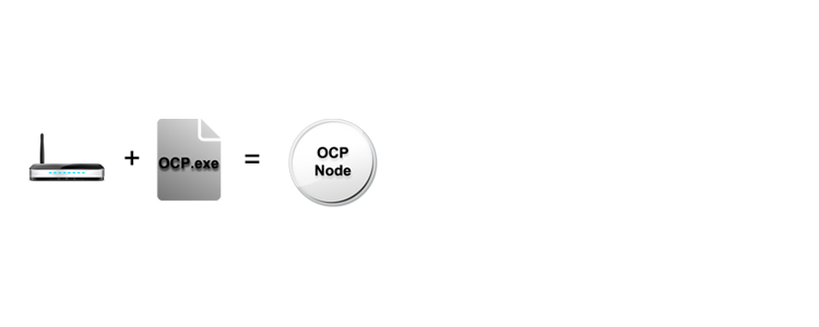 OCP Node