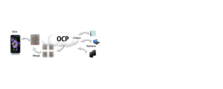 File retrieval